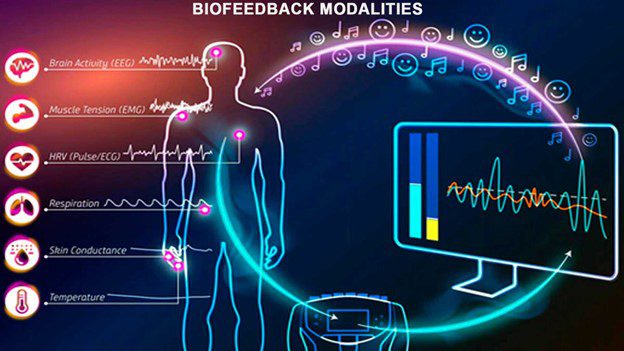 Discover Energy Healing Through Personalized Frequencies — Now Available in Brock Junction